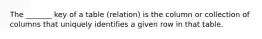 The _______ key of a table (relation) is the column or collection of columns that uniquely identifies a given row in that table.