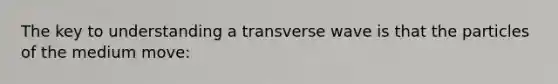 The key to understanding a transverse wave is that the particles of the medium move: