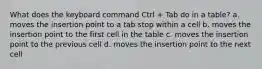 What does the keyboard command Ctrl + Tab do in a table? a. moves the insertion point to a tab stop within a cell b. moves the insertion point to the first cell in the table c. moves the insertion point to the previous cell d. moves the insertion point to the next cell