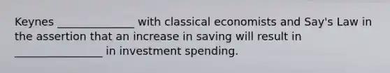 Keynes ______________ with classical economists and Say's Law in the assertion that an increase in saving will result in ________________ in investment spending.