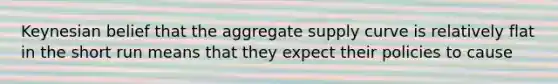 Keynesian belief that the <a href='https://www.questionai.com/knowledge/kK7y3IXTvk-aggregate-supply' class='anchor-knowledge'>aggregate supply</a> curve is relatively flat in the short run means that they expect their policies to cause