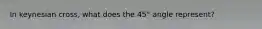 In keynesian cross, what does the 45° angle represent?