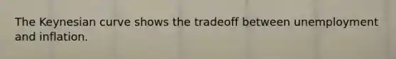 The Keynesian curve shows the tradeoff between unemployment and inflation.