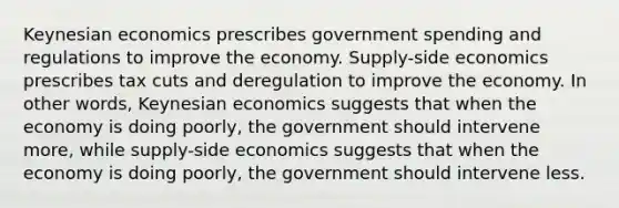 Keynesian economics prescribes government spending and regulations to improve the economy. Supply-side economics prescribes tax cuts and deregulation to improve the economy. In other words, Keynesian economics suggests that when the economy is doing poorly, the government should intervene more, while supply-side economics suggests that when the economy is doing poorly, the government should intervene less.