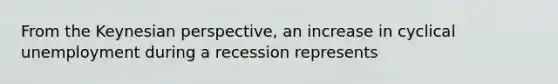 From the Keynesian perspective, an increase in cyclical unemployment during a recession represents