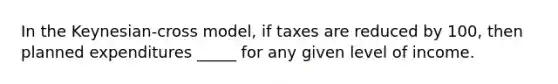 In the Keynesian-cross model, if taxes are reduced by 100, then planned expenditures _____ for any given level of income.