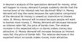 In​ Keynes's analysis of the speculative demand for​ money, what will happen to money demand if people suddenly decide that the normal level of the interest rate has​ declined? Why? A. Money demand will stay the same because the speculative component of the demand for money is viewed as insensitive to interest rates. B. Money demand will increase because people will want to borrow more money. C. Money demand will decrease because as interest rates​ fall, the price of bonds rises. The relative increase in the expected return on bonds makes money less attractive. D. Money demand will increase because as interest rates​ fall, the price of bonds falls. The relative decrease in the expected return on bonds makes money more attractive.