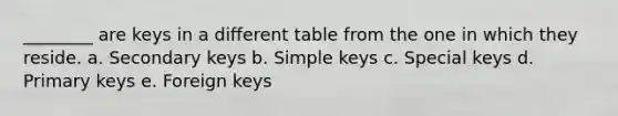 ________ are keys in a different table from the one in which they reside. a. Secondary keys b. Simple keys c. Special keys d. Primary keys e. Foreign keys