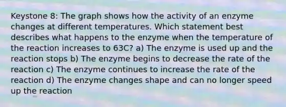 Keystone 8: The graph shows how the activity of an enzyme changes at different temperatures. Which statement best describes what happens to the enzyme when the temperature of the reaction increases to 63C? a) The enzyme is used up and the reaction stops b) The enzyme begins to decrease the rate of the reaction c) The enzyme continues to increase the rate of the reaction d) The enzyme changes shape and can no longer speed up the reaction