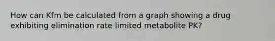 How can Kfm be calculated from a graph showing a drug exhibiting elimination rate limited metabolite PK?