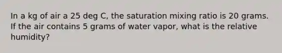 In a kg of air a 25 deg C, the saturation mixing ratio is 20 grams. If the air contains 5 grams of water vapor, what is the relative humidity?