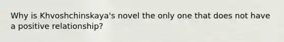 Why is Khvoshchinskaya's novel the only one that does not have a positive relationship?