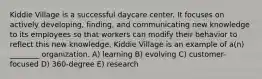 Kiddie Village is a successful daycare center. It focuses on actively developing, finding, and communicating new knowledge to its employees so that workers can modify their behavior to reflect this new knowledge. Kiddie Village is an example of a(n) ________ organization. A) learning B) evolving C) customer-focused D) 360-degree E) research