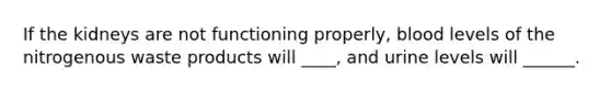 If the kidneys are not functioning properly, blood levels of the nitrogenous waste products will ____, and urine levels will ______.