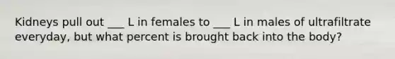 Kidneys pull out ___ L in females to ___ L in males of ultrafiltrate everyday, but what percent is brought back into the body?