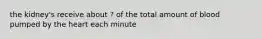 the kidney's receive about ? of the total amount of blood pumped by the heart each minute