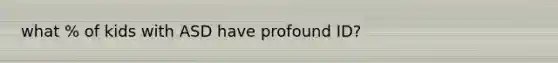 what % of kids with ASD have profound ID?
