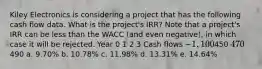 Kiley Electronics is considering a project that has the following cash flow data. What is the project's IRR? Note that a project's IRR can be less than the WACC (and even negative), in which case it will be rejected. Year 0 1 2 3 Cash flows −1,100450 470490 a. 9.70% b. 10.78% c. 11.98% d. 13.31% e. 14.64%