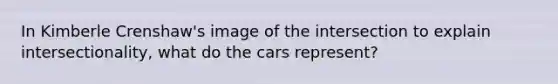 In Kimberle Crenshaw's image of the intersection to explain intersectionality, what do the cars represent?