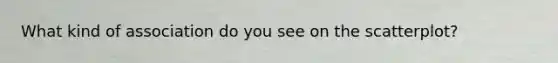 What kind of association do you see on the scatterplot?