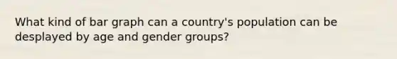 What kind of bar graph can a country's population can be desplayed by age and gender groups?