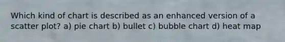 Which kind of chart is described as an enhanced version of a scatter plot? a) pie chart b) bullet c) bubble chart d) heat map
