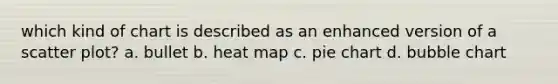 which kind of chart is described as an enhanced version of a <a href='https://www.questionai.com/knowledge/kHey83DSAQ-scatter-plot' class='anchor-knowledge'>scatter plot</a>? a. bullet b. heat map c. <a href='https://www.questionai.com/knowledge/kDrHXijglR-pie-chart' class='anchor-knowledge'>pie chart</a> d. bubble chart