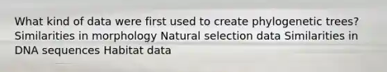 What kind of data were first used to create phylogenetic trees? Similarities in morphology Natural selection data Similarities in DNA sequences Habitat data