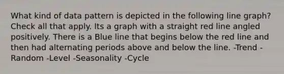 What kind of data pattern is depicted in the following line graph? Check all that apply. Its a graph with a straight red line angled positively. There is a Blue line that begins below the red line and then had alternating periods above and below the line. -Trend -Random -Level -Seasonality -Cycle