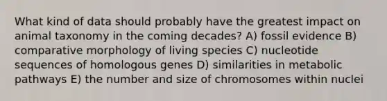 What kind of data should probably have the greatest impact on animal taxonomy in the coming decades? A) fossil evidence B) comparative morphology of living species C) nucleotide sequences of homologous genes D) similarities in metabolic pathways E) the number and size of chromosomes within nuclei