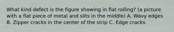 What kind defect is the figure showing in flat rolling? (a picture with a flat piece of metal and slits in the middle) A. Wavy edges B. Zipper cracks in the center of the strip C. Edge cracks