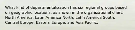 What kind of departmentalization has six regional groups based on geographic locations, as shown in the organizational chart: North America, Latin America North, Latin America South, Central Europe, Eastern Europe, and Asia Pacific.