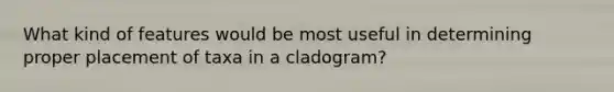 What kind of features would be most useful in determining proper placement of taxa in a cladogram?