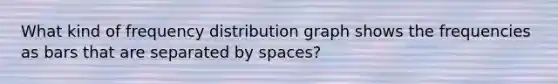 What kind of frequency distribution graph shows the frequencies as bars that are separated by spaces?