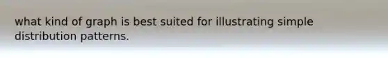 what kind of graph is best suited for illustrating simple distribution patterns.