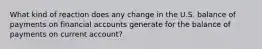 What kind of reaction does any change in the U.S. balance of payments on financial accounts generate for the balance of payments on current account?