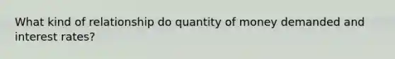 What kind of relationship do quantity of money demanded and interest rates?