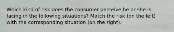 Which kind of risk does the consumer perceive he or she is facing in the following situations? Match the risk (on the left) with the corresponding situation (on the right).