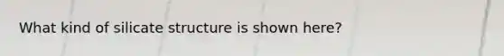 What kind of silicate structure is shown here?
