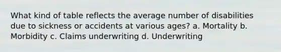 What kind of table reflects the average number of disabilities due to sickness or accidents at various ages? a. Mortality b. Morbidity c. Claims underwriting d. Underwriting