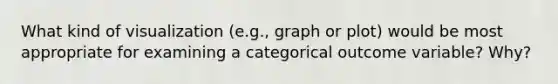 What kind of visualization (e.g., graph or plot) would be most appropriate for examining a categorical outcome variable? Why?