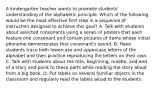 A kindergarten teacher wants to promote students' understanding of the alphabetic principle. Which of the following would be the most effective first step in a sequence of instruction designed to achieve this goal? A. Talk with students about selected consonants using a series of posters that each feature one consonant and contain pictures of items whose initial phoneme demonstrates that consonant's sound. B. Have students trace both lowercase and uppercase letters of the alphabet and then practice reproducing the letters on their own. C. Talk with students about the title, beginning, middle, and end of a story and point to these parts while reading the story aloud from a big book. D. Put labels on several familiar objects in the classroom and regularly read the labels aloud to the students.