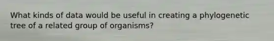 What kinds of data would be useful in creating a phylogenetic tree of a related group of organisms?