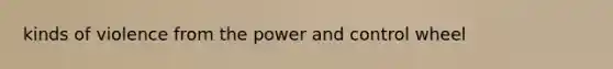 kinds of violence from the power and control wheel