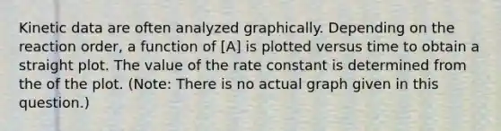 Kinetic data are often analyzed graphically. Depending on the reaction order, a function of [A] is plotted versus time to obtain a straight plot. The value of the rate constant is determined from the of the plot. (Note: There is no actual graph given in this question.)