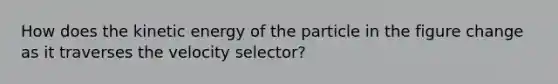 How does the kinetic energy of the particle in the figure change as it traverses the velocity selector?