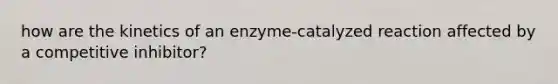 how are the kinetics of an enzyme-catalyzed reaction affected by a competitive inhibitor?