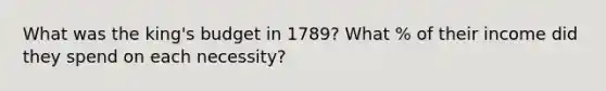 What was the king's budget in 1789? What % of their income did they spend on each necessity?