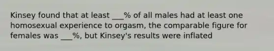 Kinsey found that at least ___% of all males had at least one homosexual experience to orgasm, the comparable figure for females was ___%, but Kinsey's results were inflated