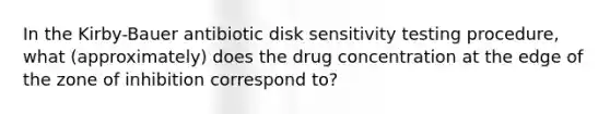 In the Kirby-Bauer antibiotic disk sensitivity testing procedure, what (approximately) does the drug concentration at the edge of the zone of inhibition correspond to?